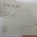 비발디피아노교습소 이미지