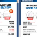 수원 다비치안경(망포점) 이미지