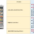 엘앤와이(L&Y) 이미지