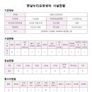 햇살누리요양센터 네이버블로그