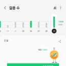 치악산둘레길 8코스 거북바우길 이미지
