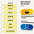 (주)바이오숨 이미지