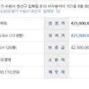 서수원자이아파트 이미지