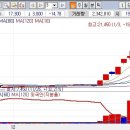 동양전업 이미지