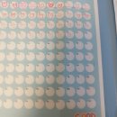 교방초등학교 | 교방초등학교 1학년 영어수업 일과 – 하루 동선과 학습 과정 공개