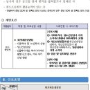 보건복지센터 이미지