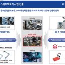 케어로보틱스 이미지