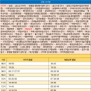 송원고가밑 이미지