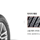 타이어 스토리 이미지