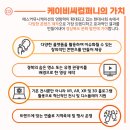 (주)케이비씨 이미지
