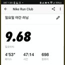 닭다릿들 이미지