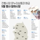 온누리 이미지