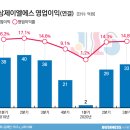 정상제이엘에스_2