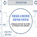 스핀업 이미지