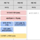 에이치디유통