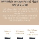 에이스피부과의원 이미지