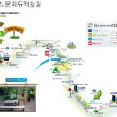 문화코스 이미지