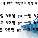 우분투영어학원