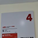 근대역사박물관본관2층 | 부산여행ㅡ부산 근대 역사 박물관 본관 2층 기획 전시실