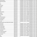 천우경로당 네이버블로그