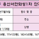1차서한화성타운앞 이미지