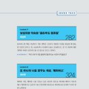 세븐발전소 이미지