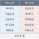 대명금호타이어