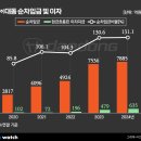 (주)대동 이미지