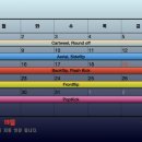 YJY 트레이닝 센터 이미지