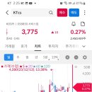 지니 소프트 이미지