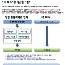 노하드 PC방 이미지