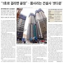2022년 1월 21일 (금)