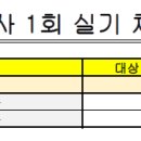 부산관광고 맞은편 | 제빵산업기사 시험후기