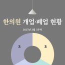 365자연안에한의원 양산점 네이버블로그