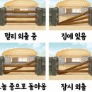 호민저수지(동) 네이버블로그