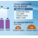 신남사