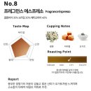 프레그런스커피 이미지