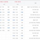 물초울공원(수변) 이미지