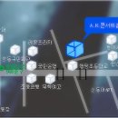 에이맨