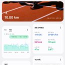 수도산체육공원 축구장 이미지