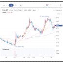 자이에스앤디(주) 이미지