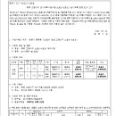 소로3-6 이미지