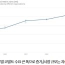 (주)대명환경산업 이미지