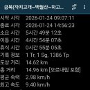 까치고개 - 61625 | 까치고개