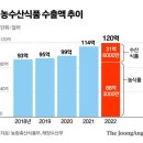 단골약국 이미지