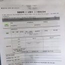 동탄스케치동물병원 이미지