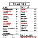 베스트상회 이미지