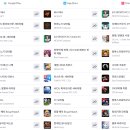 바이오식스로그 주식회사 이미지