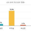 설천면106 이미지