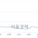 아이지스 이미지